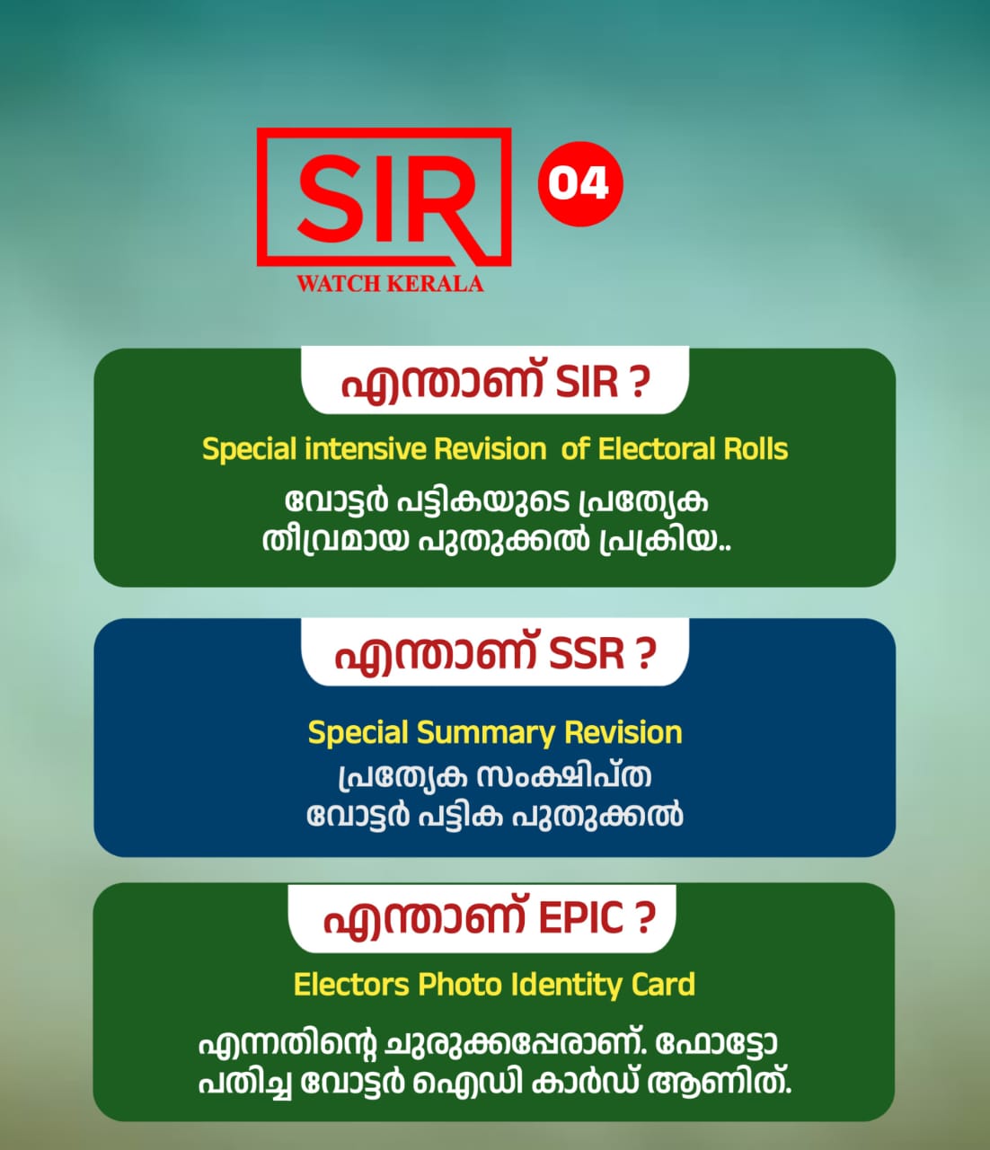 എന്താണ് SIR  ?